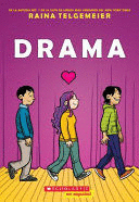 DRAMA