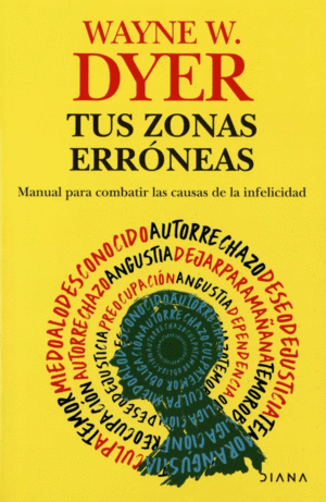 TUS ZONAS ERRÓNEAS