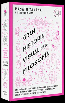 GRAN HISTORIA VISUAL DE LA FILOSOFÍA.