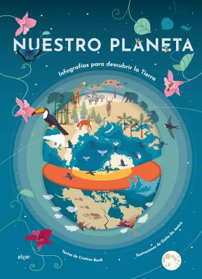 NUESTRO PLANETA