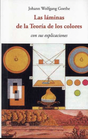 LAS LÁMINAS DE LA TEORÍA DE LOS COLORES CON SUS EXPLICACIONES