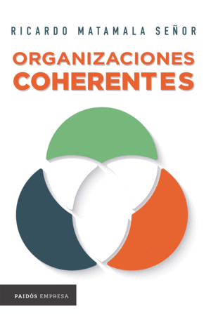 ORGANIZACIONES COHERENTES