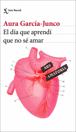 EL DÍA QUE APRENDÍ QUE NO SÉ AMAR